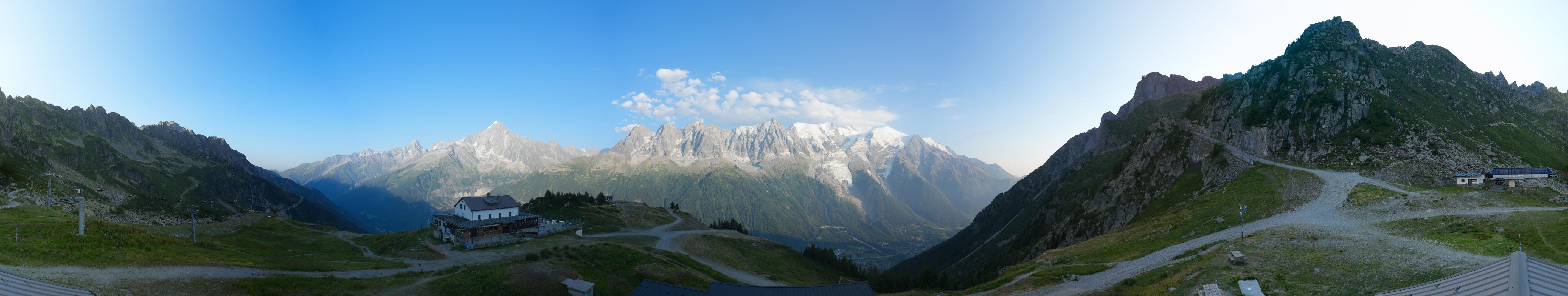 Planpraz