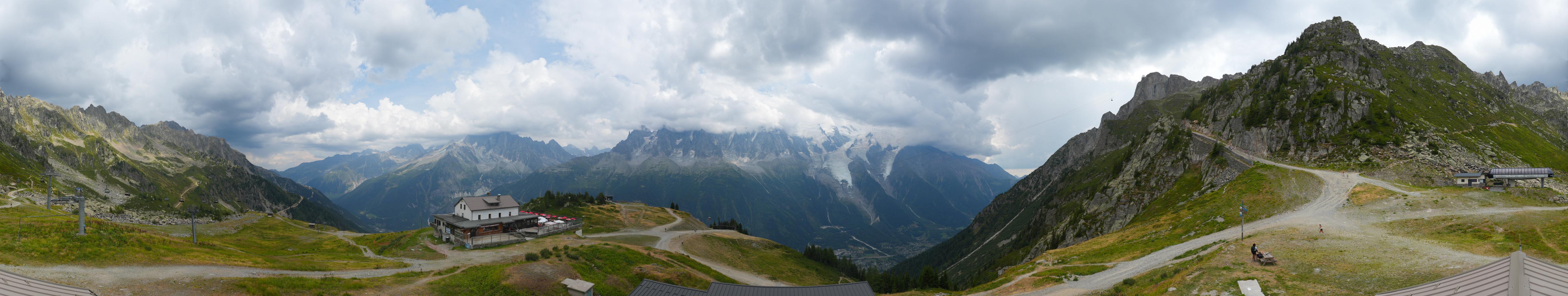 Planpraz