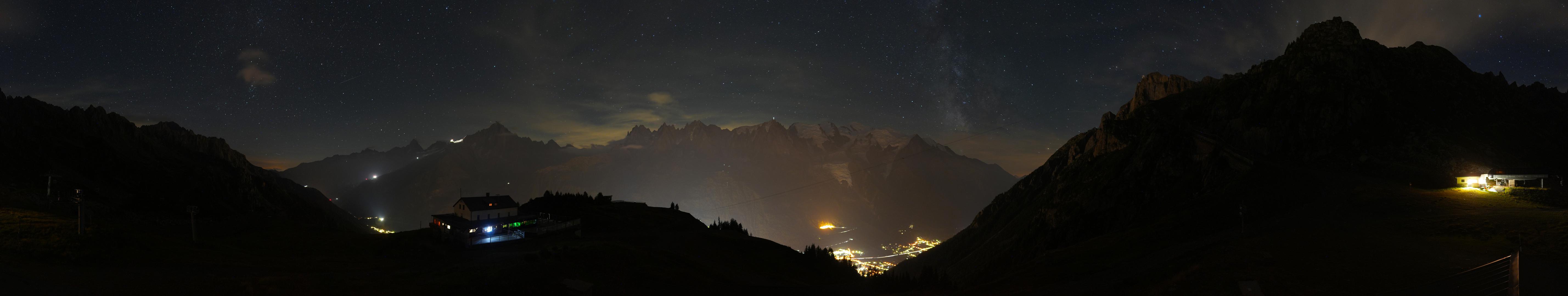 Planpraz
