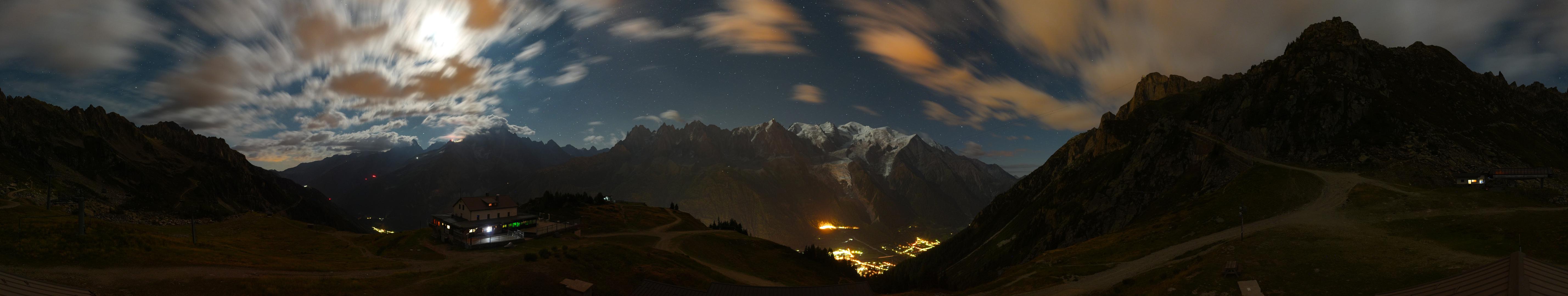Planpraz