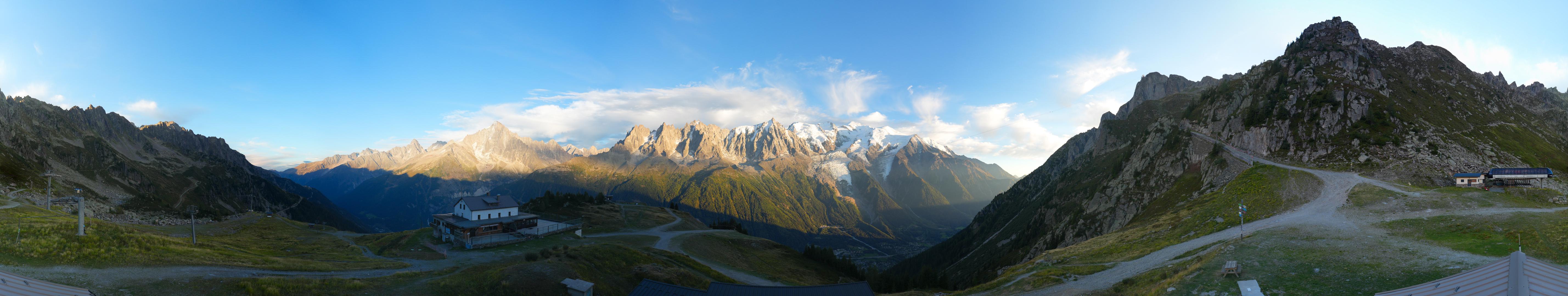 Planpraz