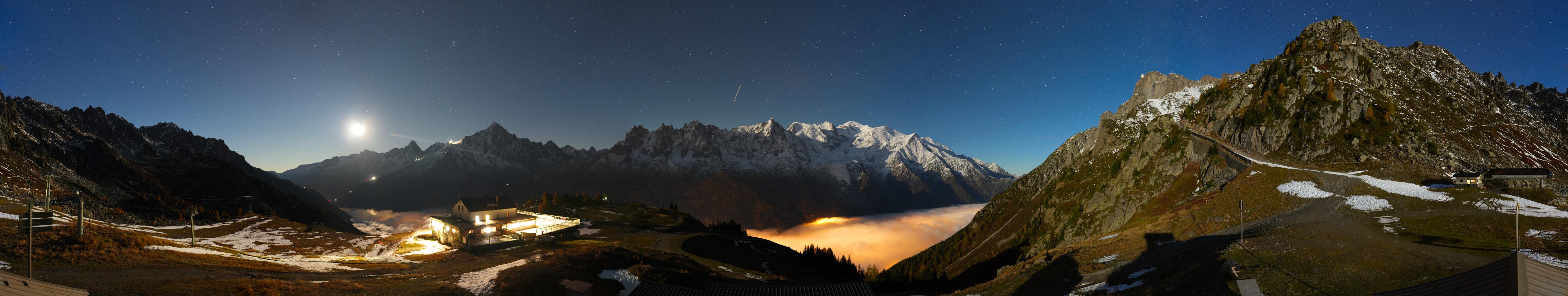 Planpraz