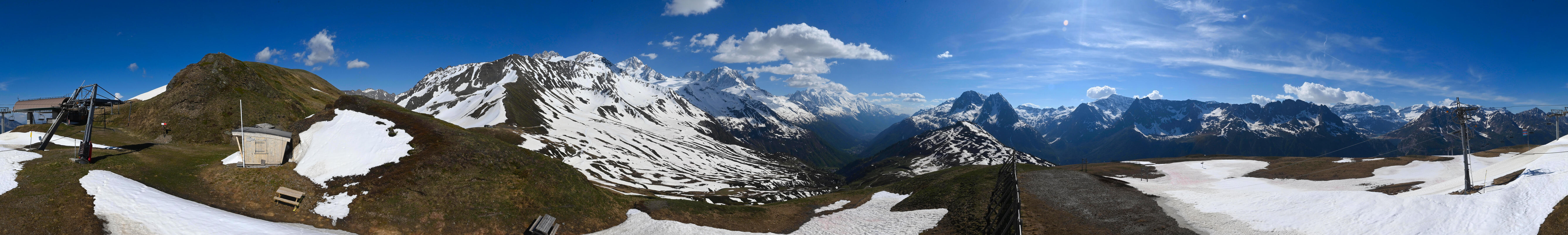 Tête de Balme