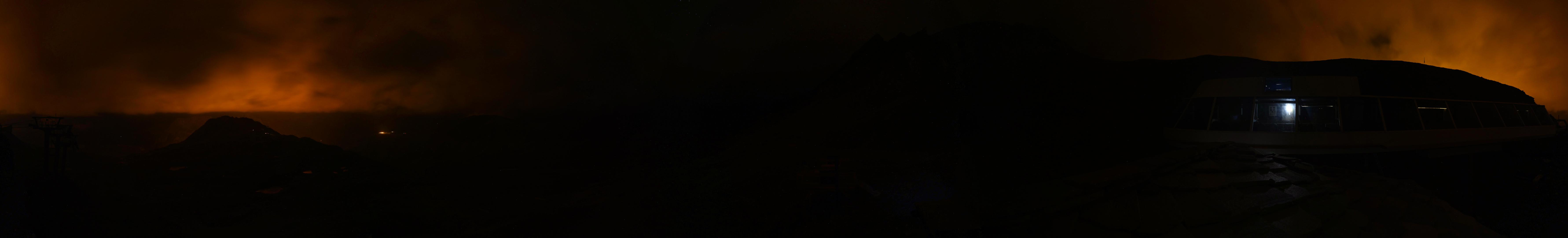 Webcam Borsat